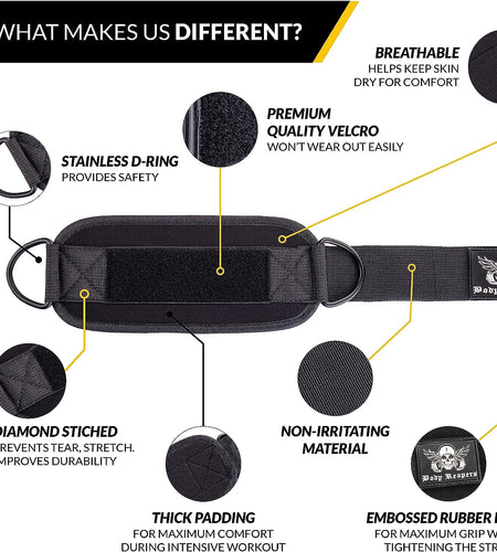 Gym Ankle Strap for Cable Machine (Pair), Adjustable Ankle Straps for Working Out, Neoprene Padded for Glute Kickbacks & Lower Body Exercises, Ankle Cuffs for Men & Women Gym Accessories